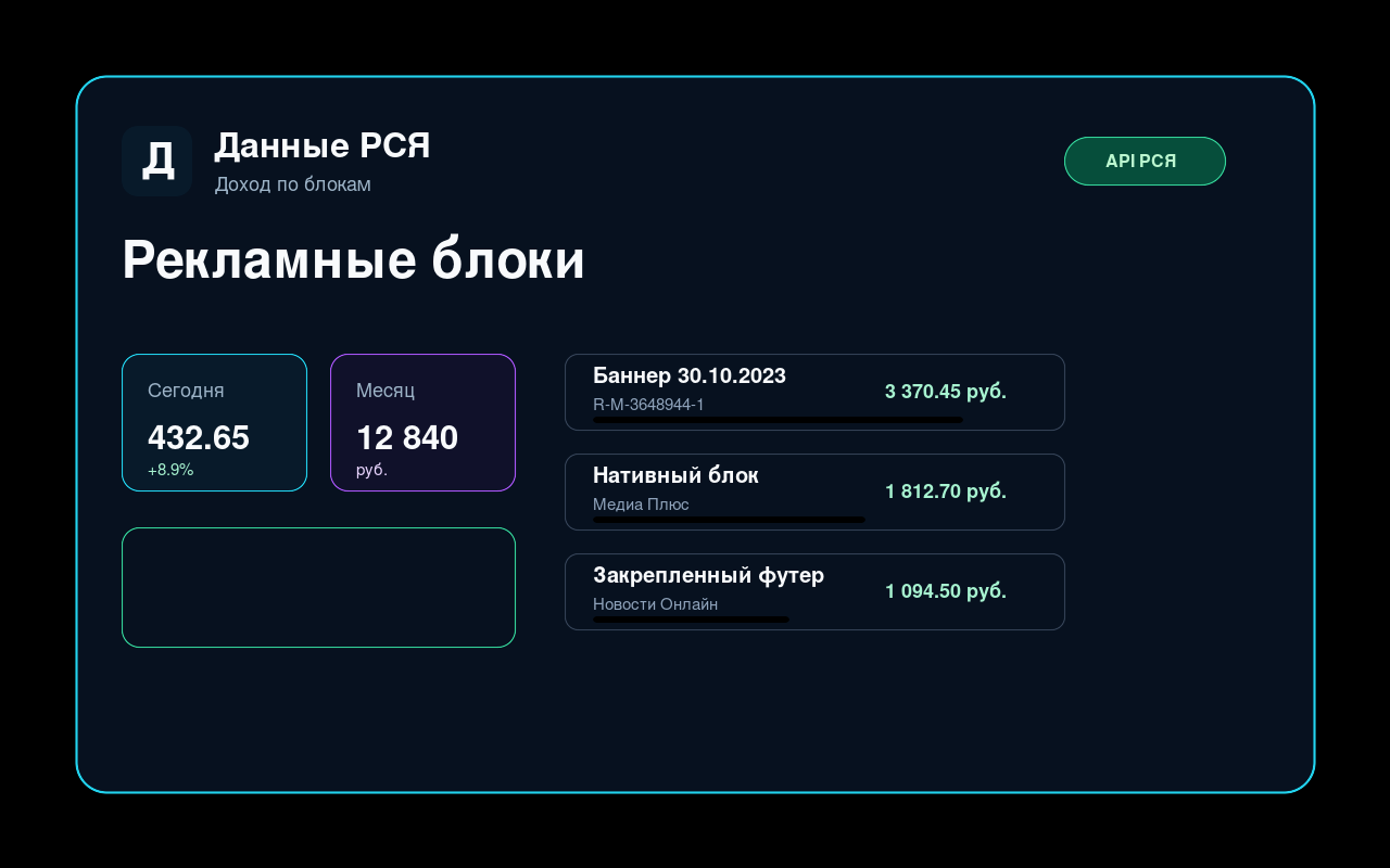 RSYA データの広告ブロック