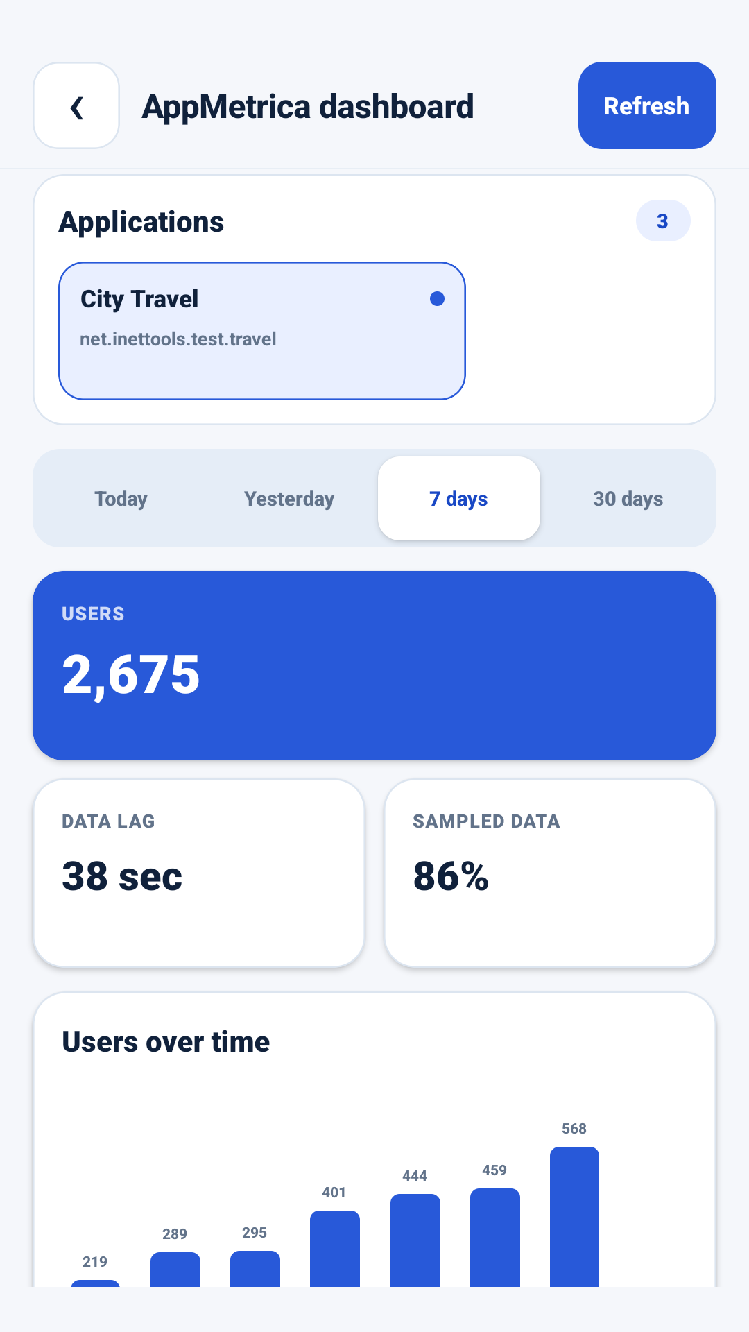 AppMetrica Viewer でのアプリケーション分析
